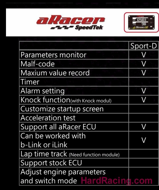 パーツ aRacer sportsD ARACER SPORT-D Display ARACER Sport D - IN STOCK
